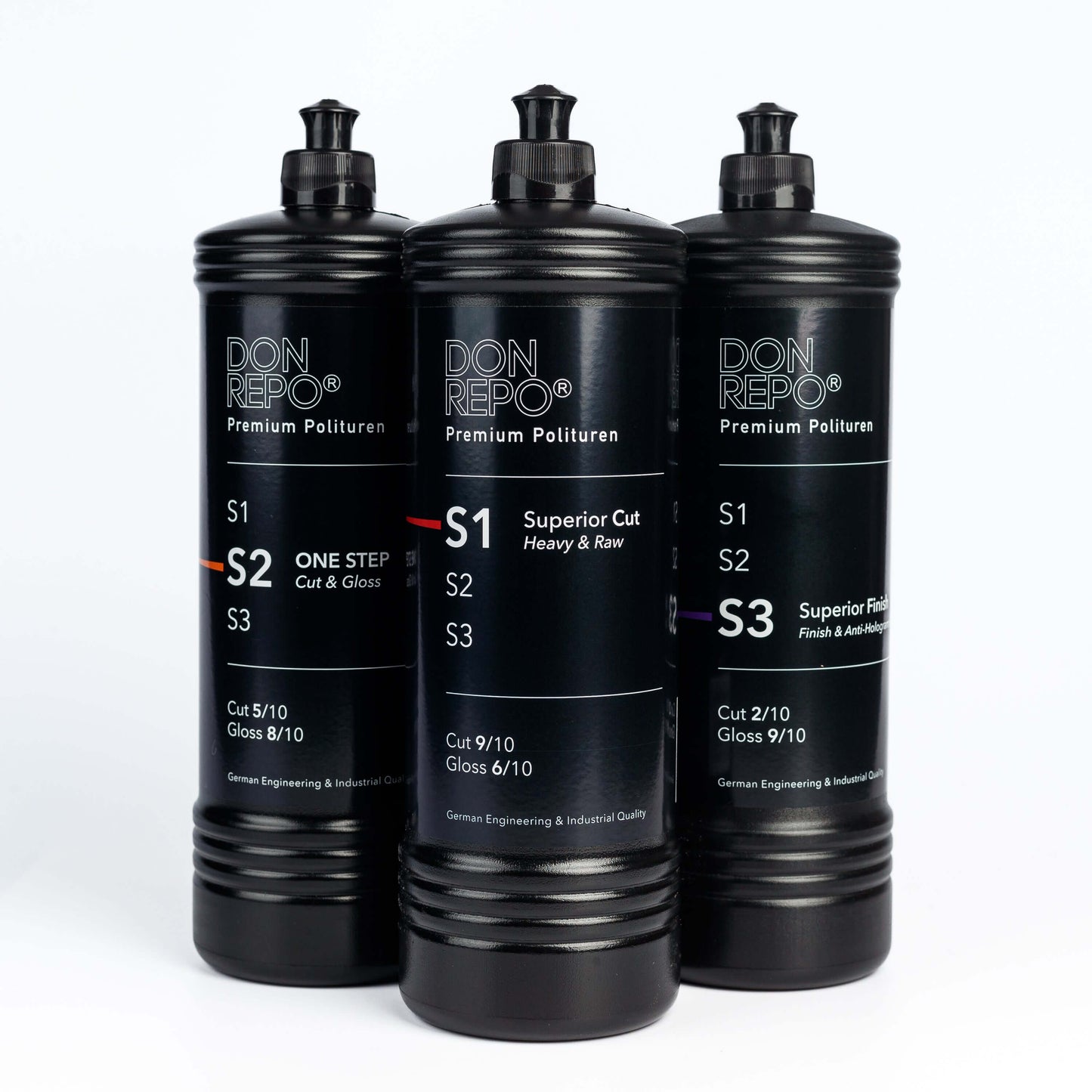 DON REPO MIX : 1xS1, 1xS2, 1xS3 - 3x1Kg pour une préparation parfaite de la peinture