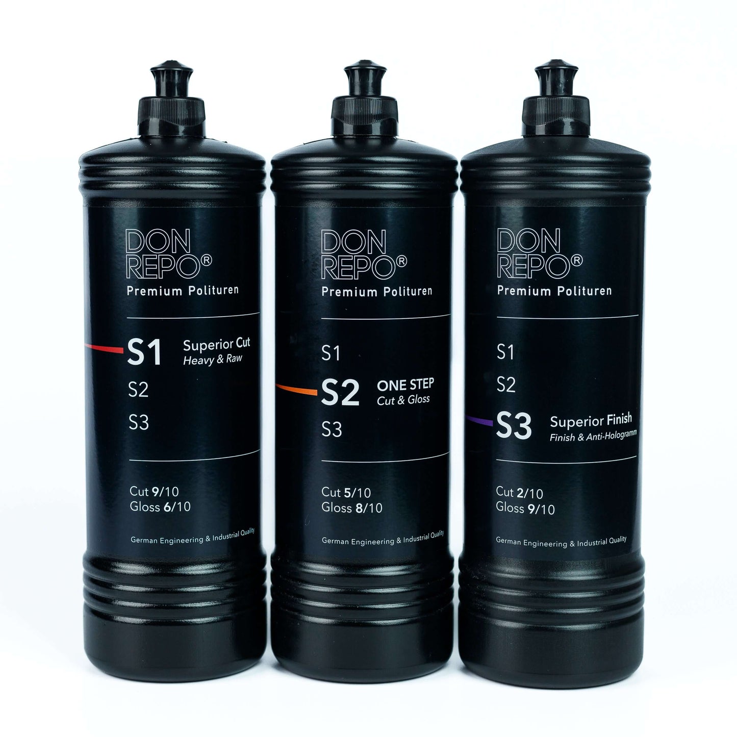 DON REPO MIX : 1xS1, 1xS2, 1xS3 - 3x1Kg pour une préparation parfaite de la peinture